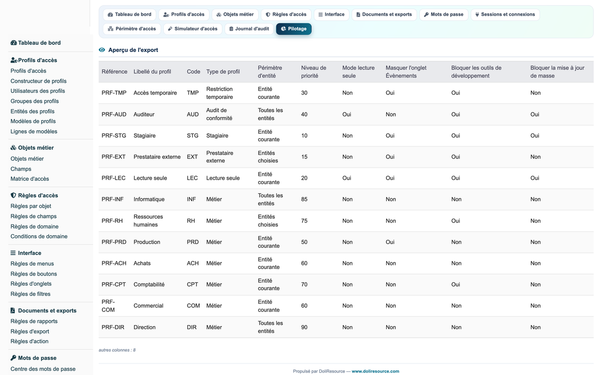 Access Manager Pro — advanced access control for Dolibarr