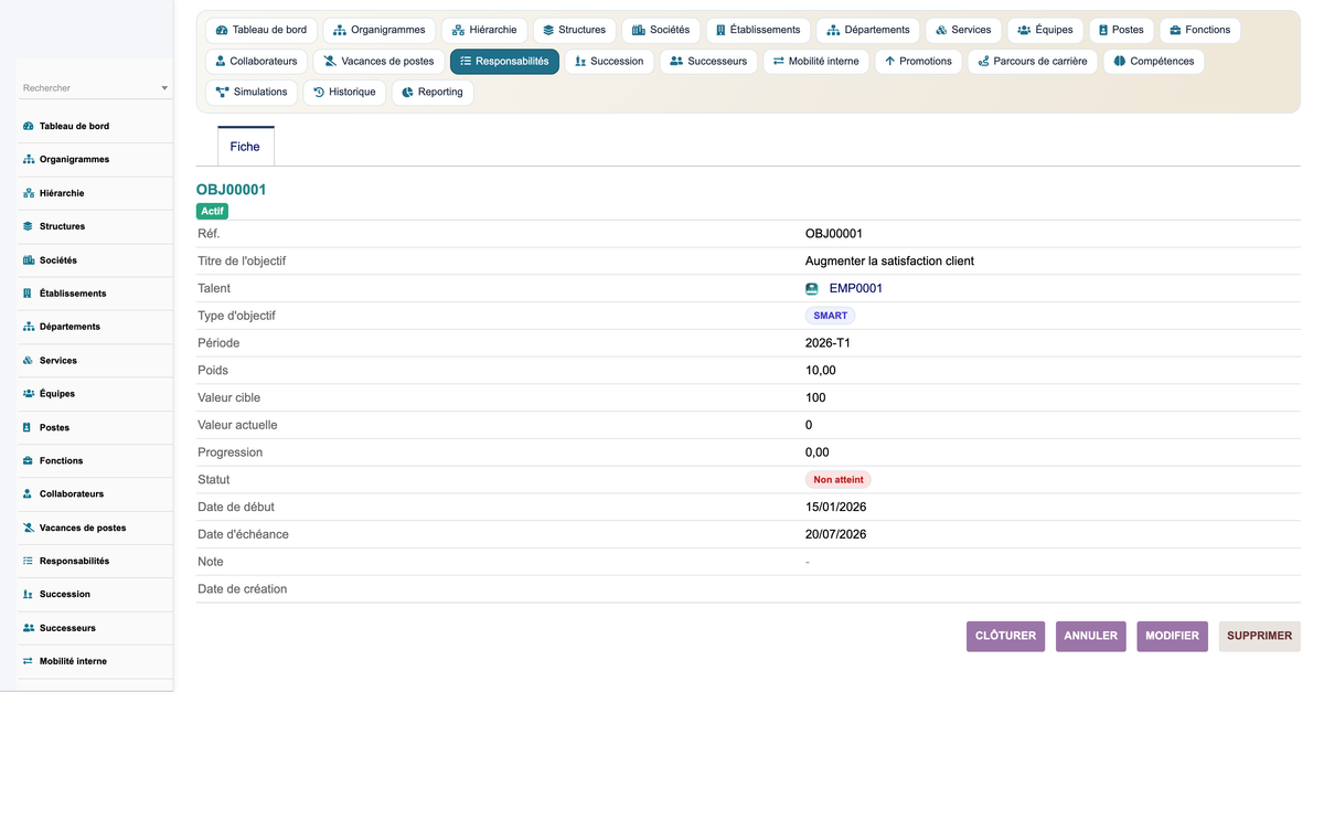 HR Organization Chart Management - Dolibarr