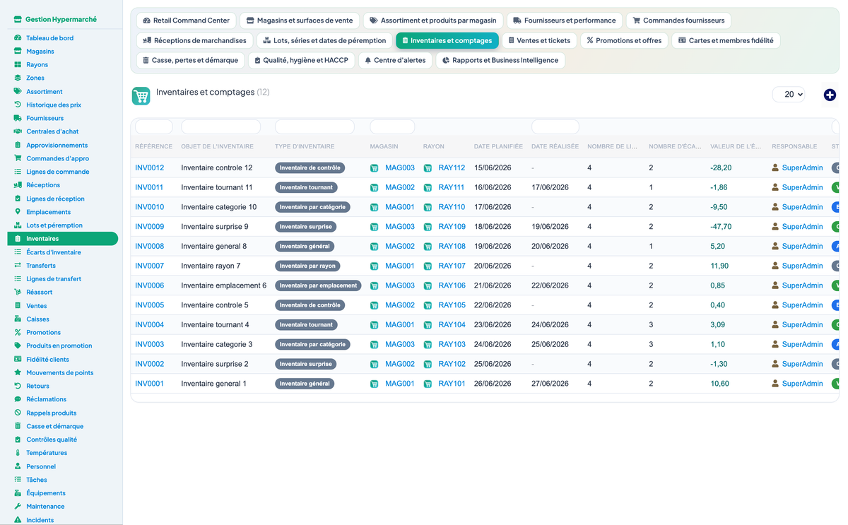 Complete Hypermarket Management for Dolibarr
