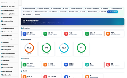 DoliResources - Dolibarr - 25_kpi_industriels