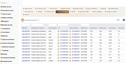 DoliResources - Dolibarr - 25_laboratoire