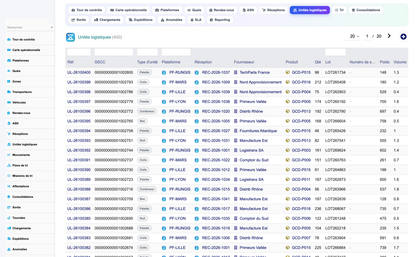 Advanced Cross-Docking Management - Dolibarr