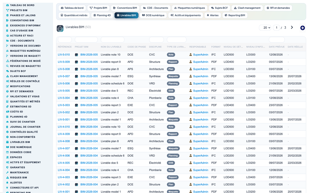 DoliResources - Dolibarr - 25_livrables