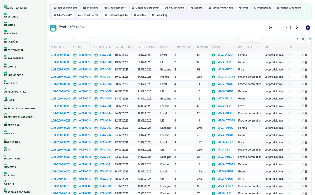 Complete Supermarket Management for Dolibarr
