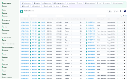 Complete Supermarket Management for Dolibarr