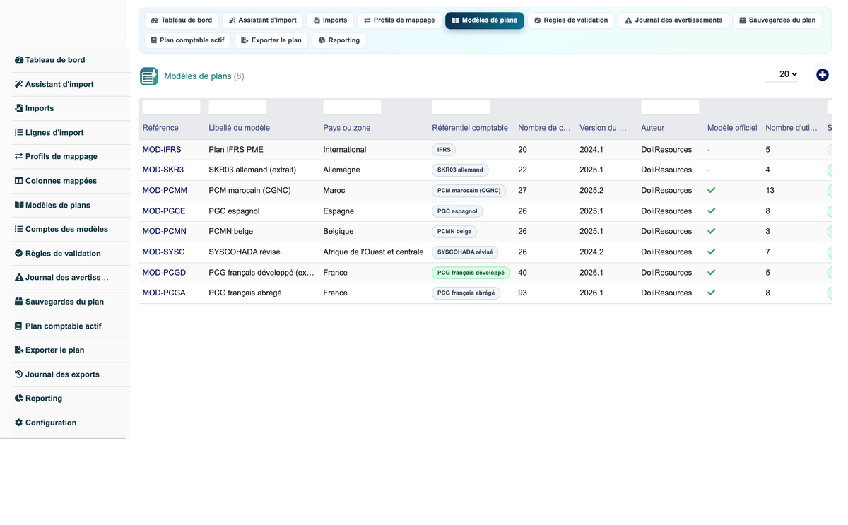 Import Chart of Accounts from CSV or Excel for Dolibarr