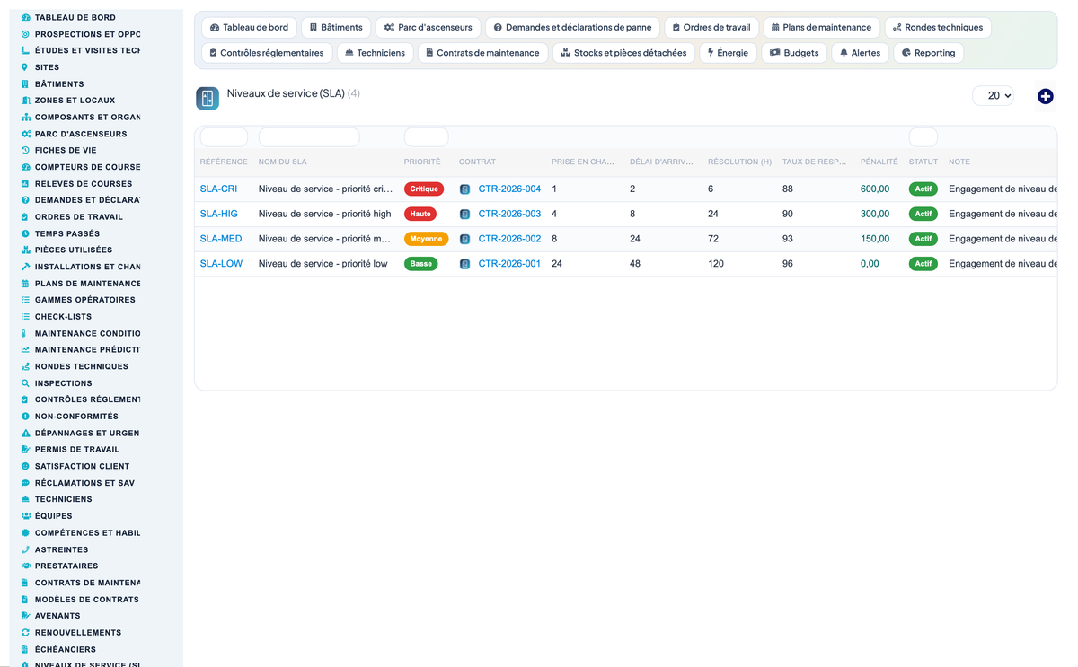 Elevator & Vertical-Transport Management for Dolibarr