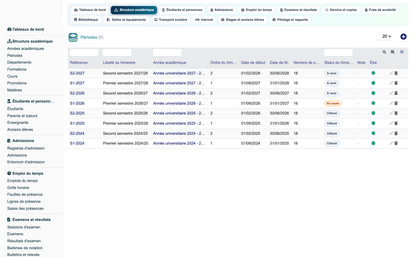 Education ERP Pro — school management for Dolibarr
