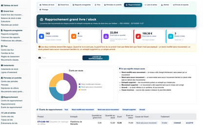 Stock Movement Report Pro
