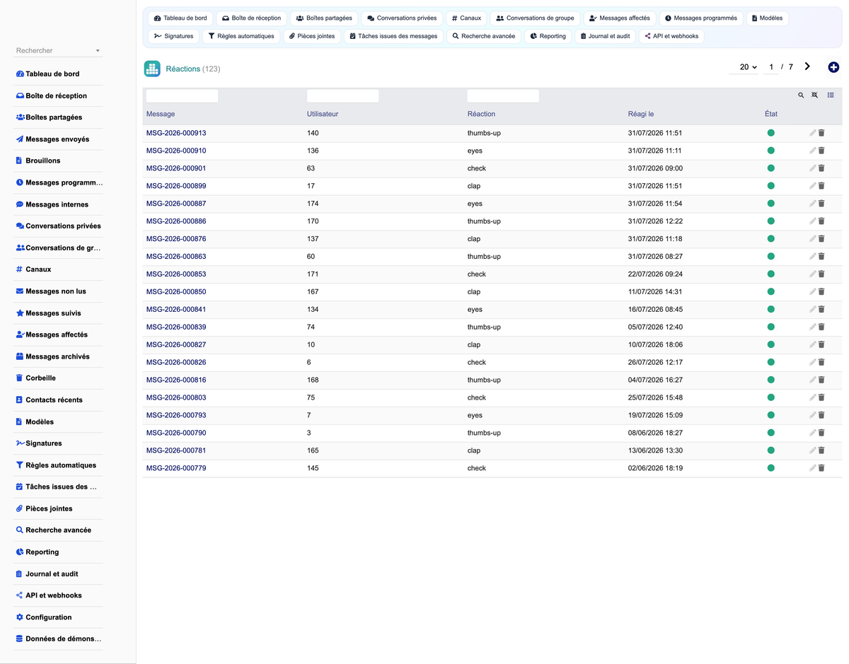 MESSAGING MANAGEMENT - Dolibarr