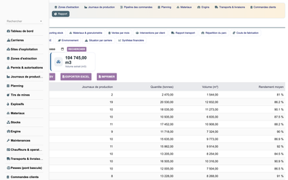 DoliResources - Dolibarr - 25_reporting