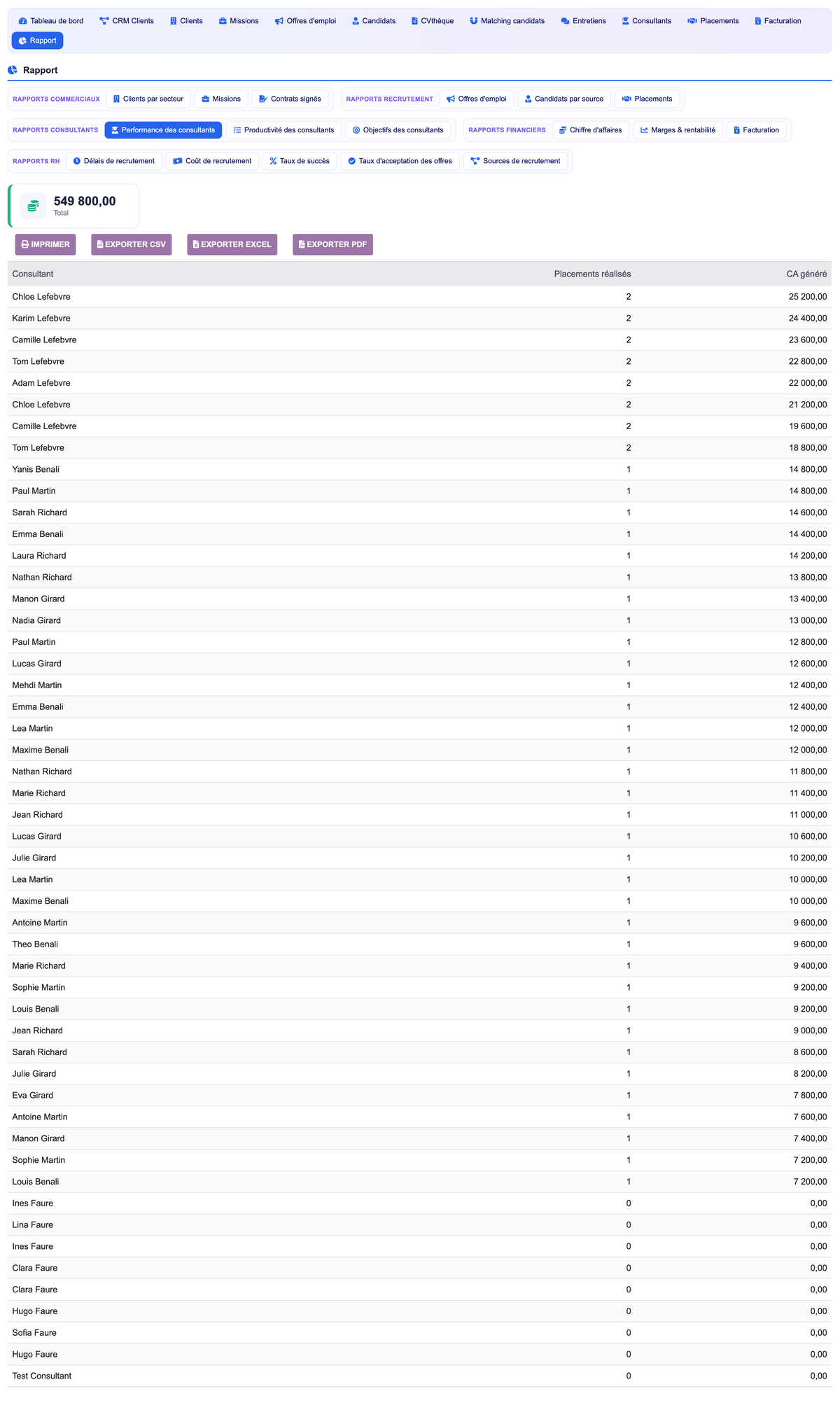 DoliResources - Dolibarr - 25_reporting_consult_cd0d6173-3bfa-430a-91e0-332b9fb4f56c