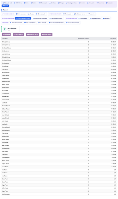 DoliResources - Dolibarr - 25_reporting_consult_cd0d6173-3bfa-430a-91e0-332b9fb4f56c