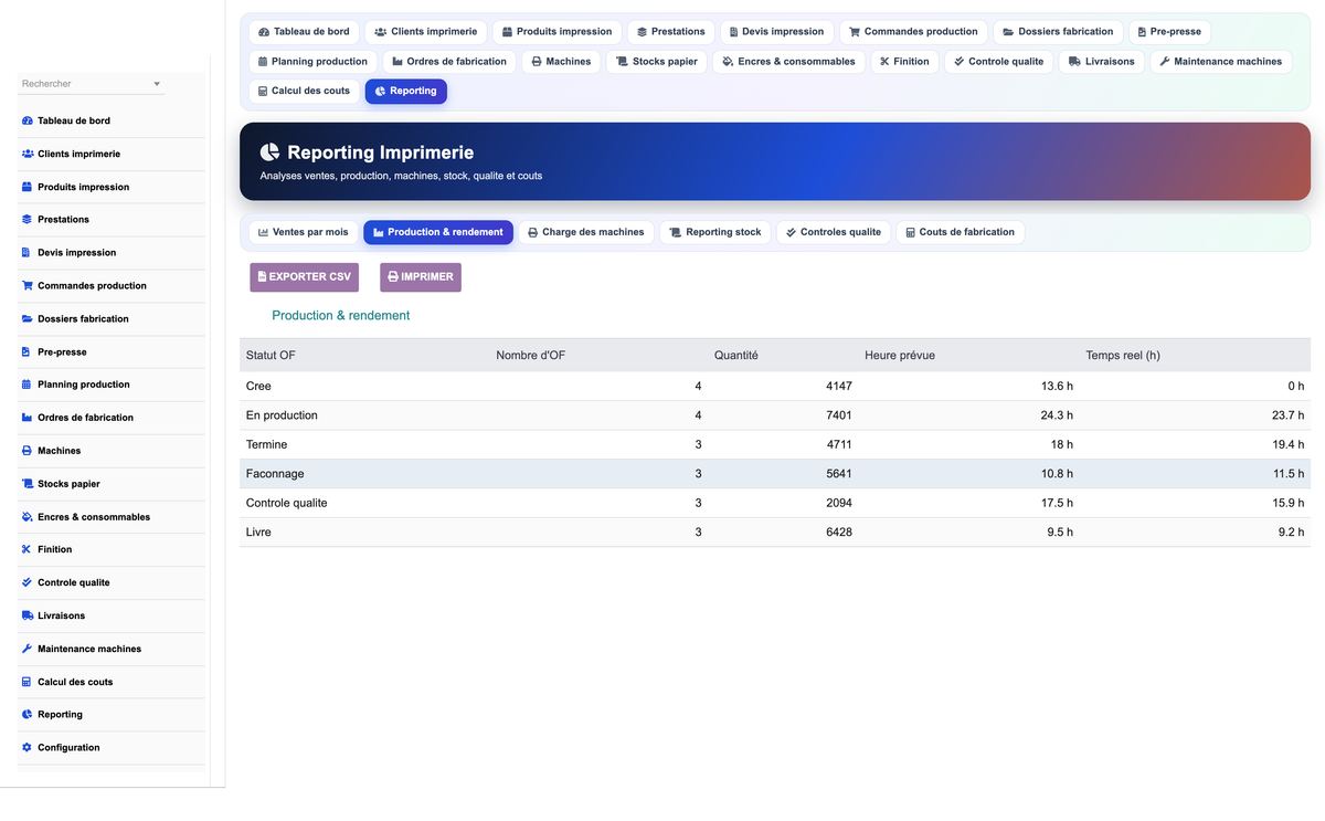 DoliResources - Dolibarr - 25_reporting_production_671b4a41-f411-4cee-93cd-6842a17d723e