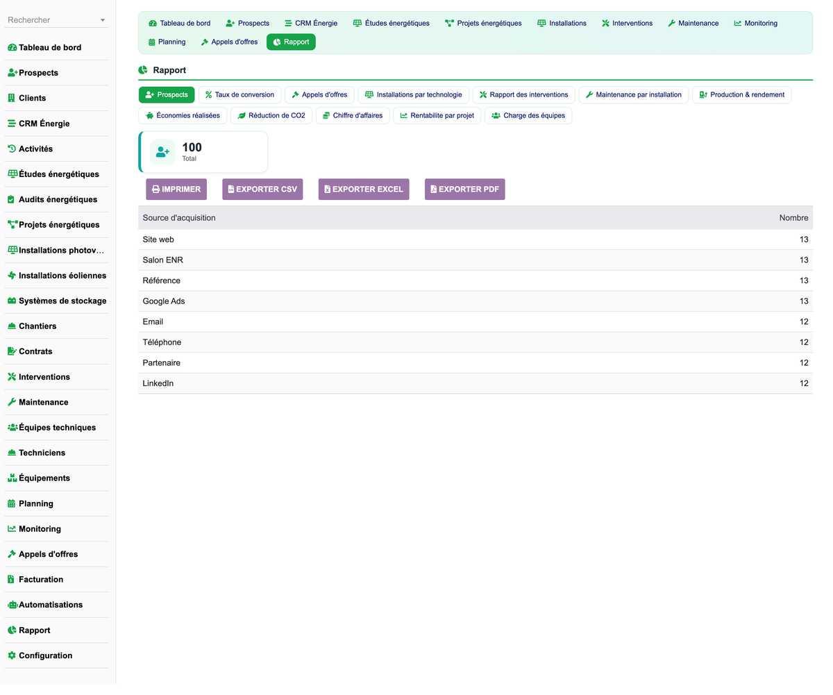 DoliResources - Dolibarr - 25_reporting_prospects_be61fcc3-fb75-43b5-9a9b-621dec3438f9