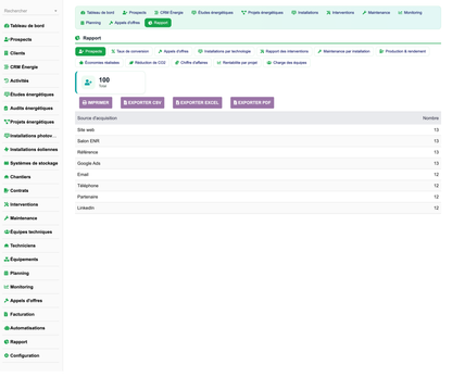 DoliResources - Dolibarr - 25_reporting_prospects_be61fcc3-fb75-43b5-9a9b-621dec3438f9
