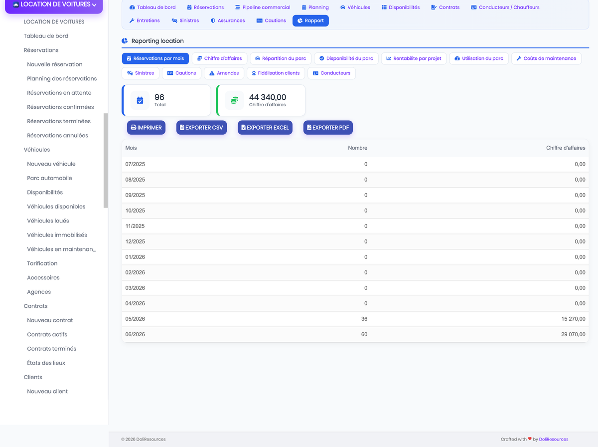 DoliResources - Dolibarr - 25_reporting_reservations_6ecf645c-47fb-45ed-8509-480f02db6511