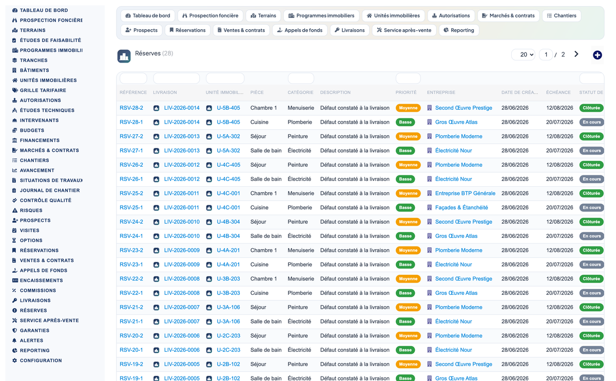 DoliResources - Dolibarr - 25_reserves