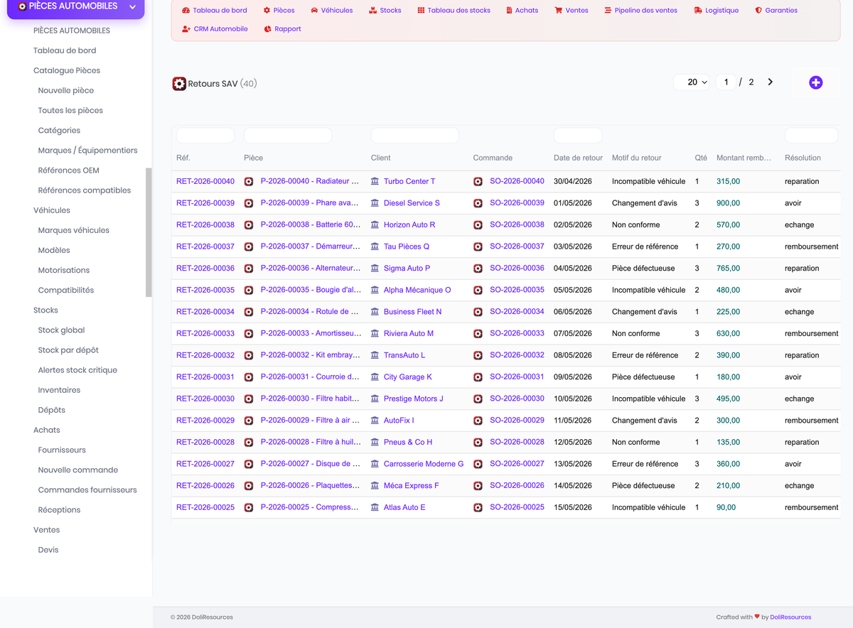 DoliResources - Dolibarr - 25_returns_sav_96c79b2b-91f3-4bd4-9d09-c02302d1c6be