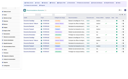DoliResources - Dolibarr - 25_savings