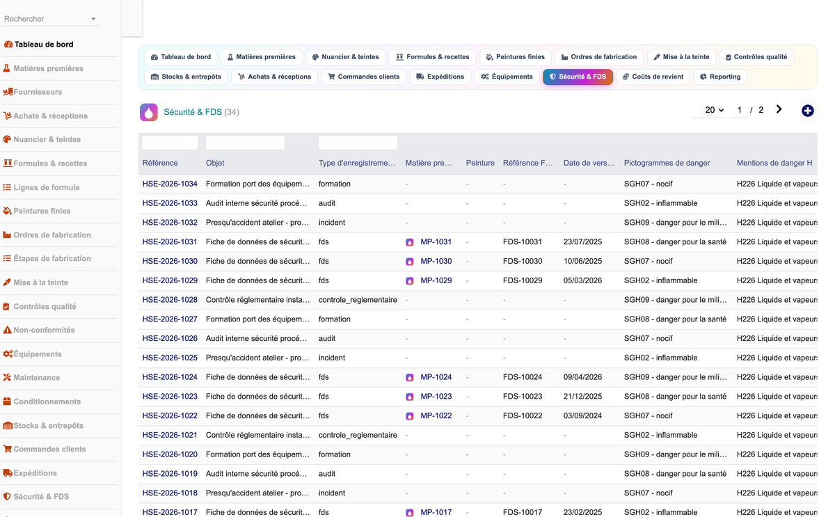 DoliResources - Dolibarr - 25_securite_fds