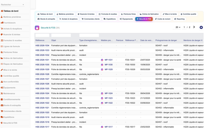 DoliResources - Dolibarr - 25_securite_fds