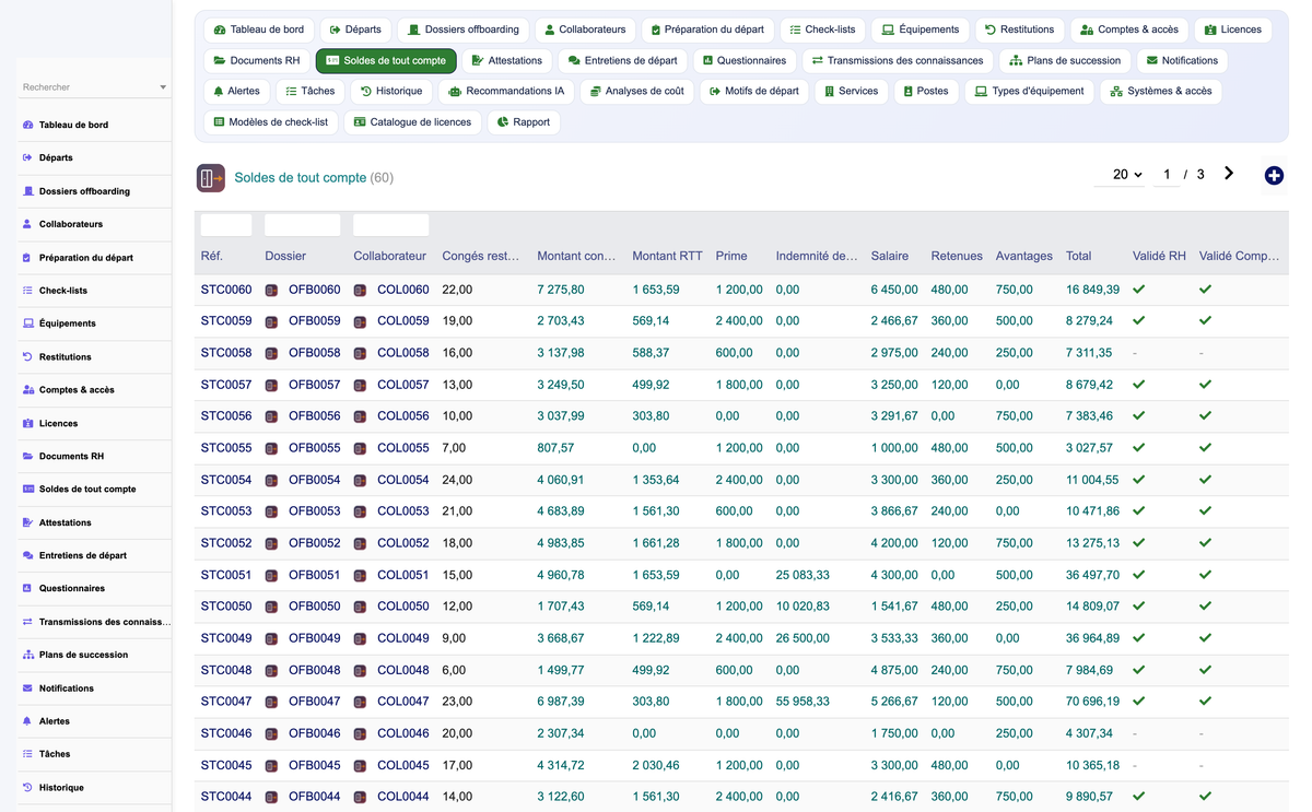HR Offboarding Management - Dolibarr