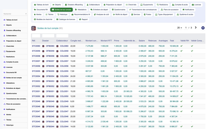 HR Offboarding Management - Dolibarr