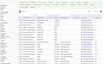 DoliResources - Dolibarr - 25_stocks_intrants