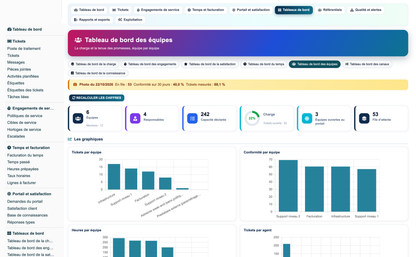 Helpdesk Support Pro