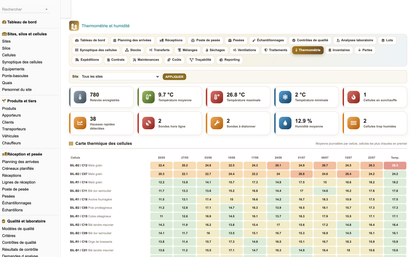 DoliResources - Dolibarr - 25_thermometrie