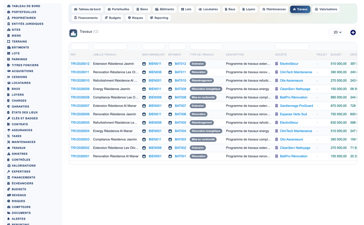 Real Estate Asset Management - Dolibarr