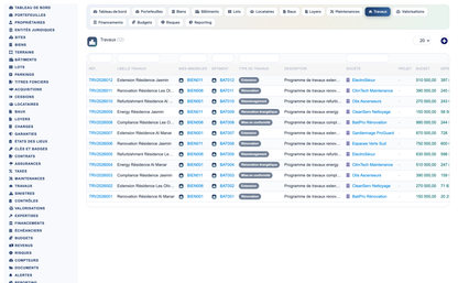 Real Estate Asset Management - Dolibarr