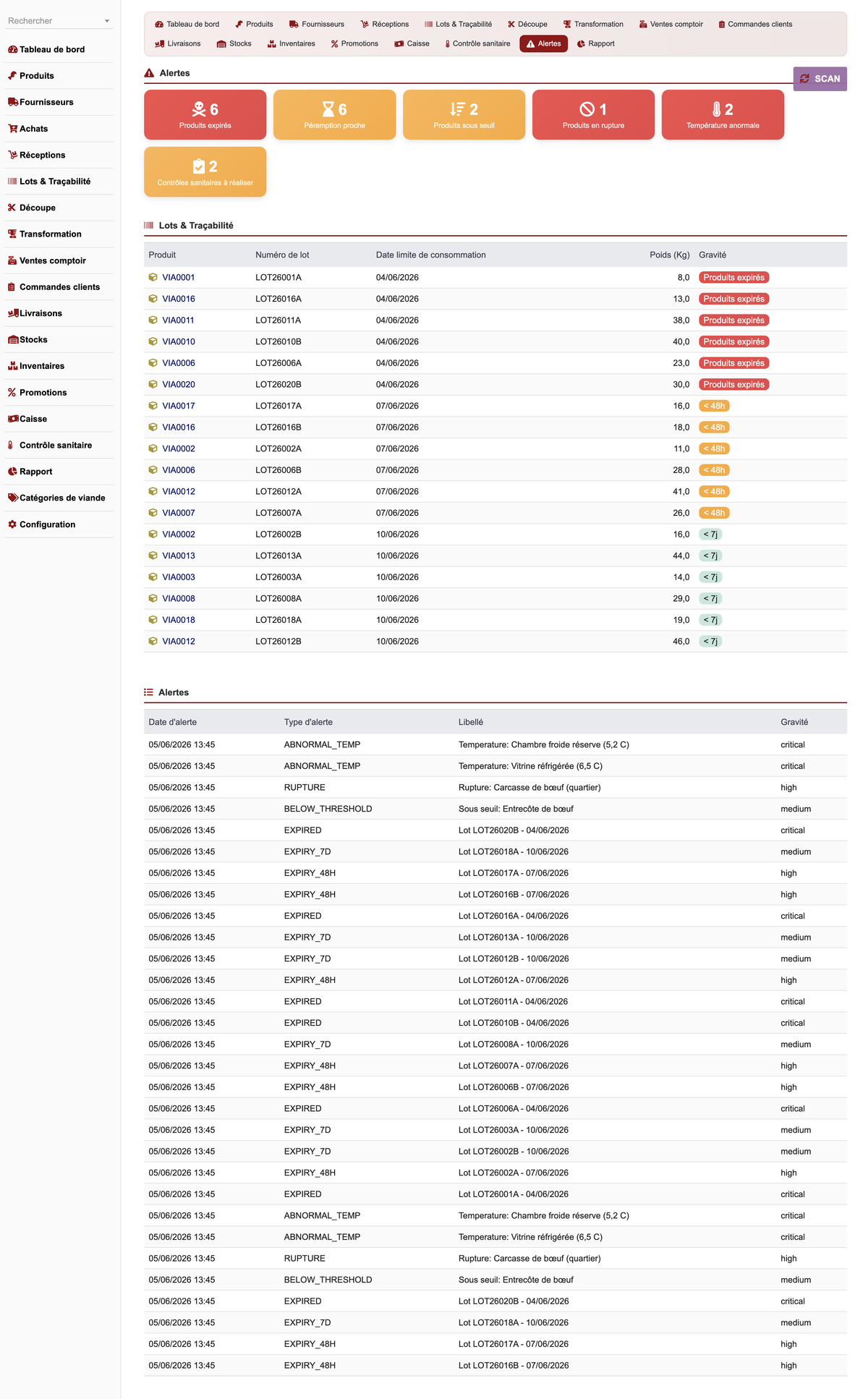 DoliResources - Dolibarr - 26-alertes_26157d97-02bc-43d5-b849-e3bd5a429eb7