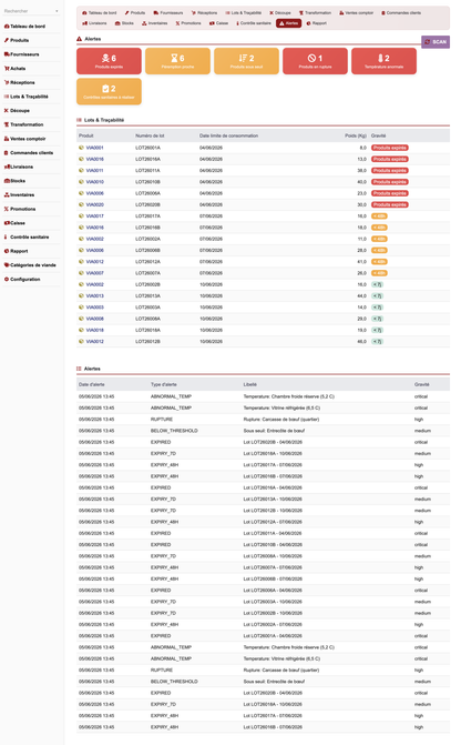 DoliResources - Dolibarr - 26-alertes_26157d97-02bc-43d5-b849-e3bd5a429eb7