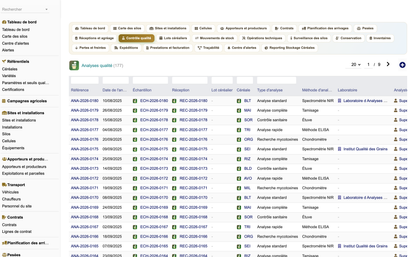 DoliResources - Dolibarr - 26_analyses_qualite