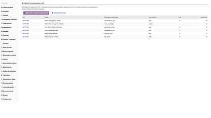 DoliResources - Dolibarr - 26_automations