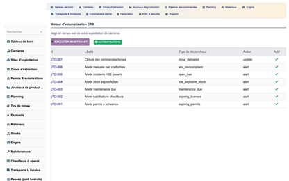 DoliResources - Dolibarr - 26_automations_d4b0170d-6fec-4c5b-b41c-8c468e7ca3a0