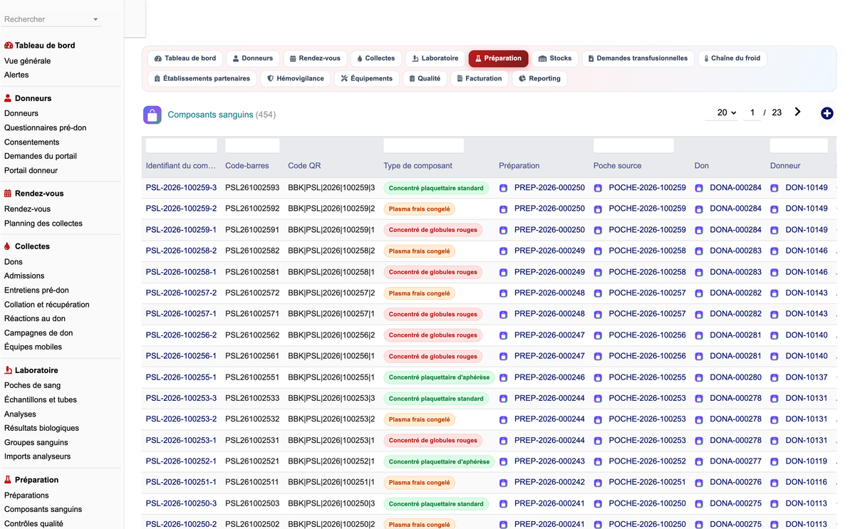 DoliResources - Dolibarr - 26_composants_sanguins