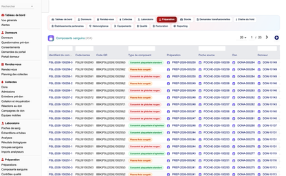 DoliResources - Dolibarr - 26_composants_sanguins