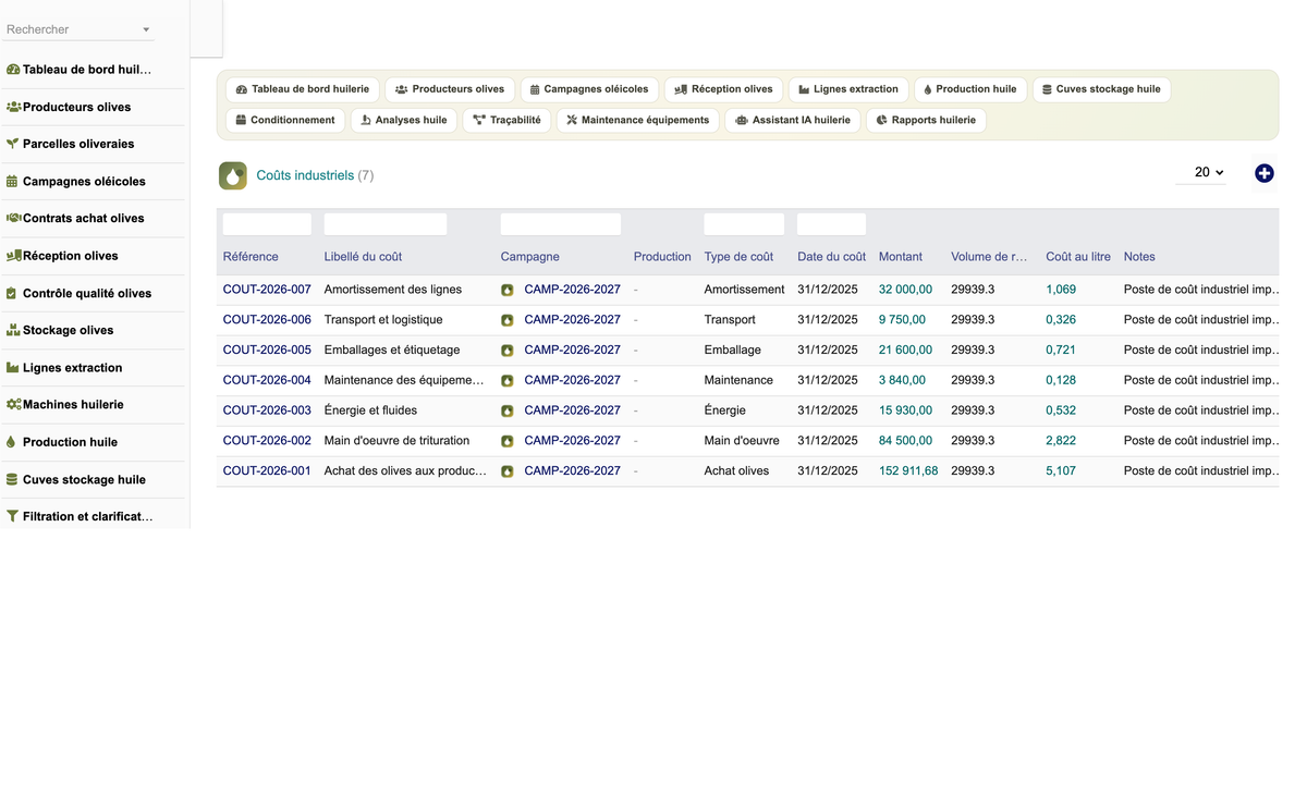 DoliResources - Dolibarr - 26_couts_industriels