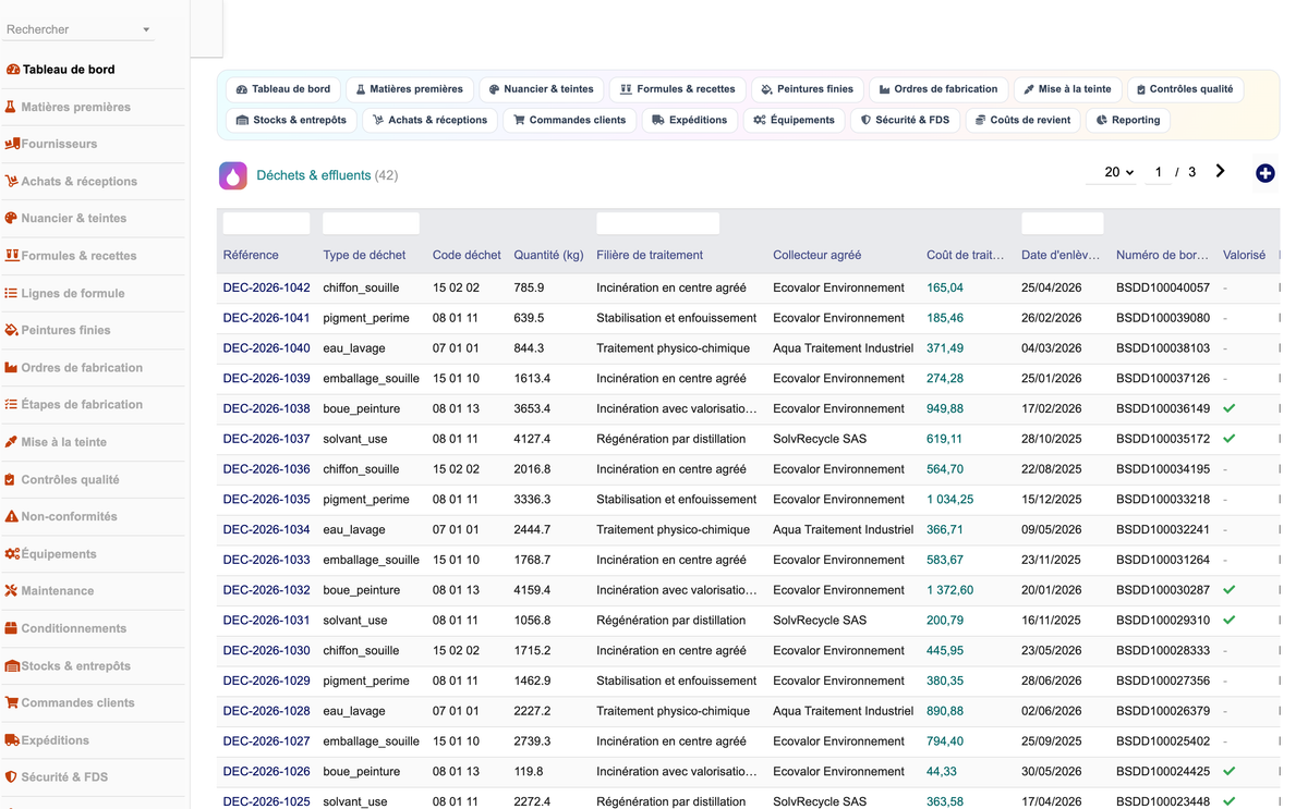 DoliResources - Dolibarr - 26_dechets_effluents