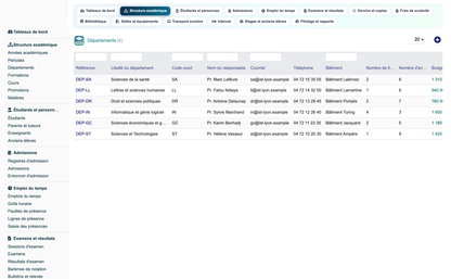 Education ERP Pro — school management for Dolibarr
