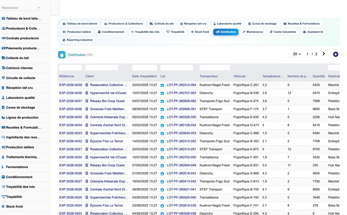 DoliResources - Dolibarr - 26_distribution