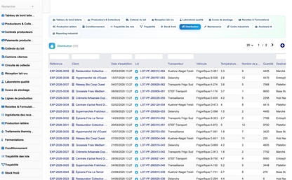 DoliResources - Dolibarr - 26_distribution