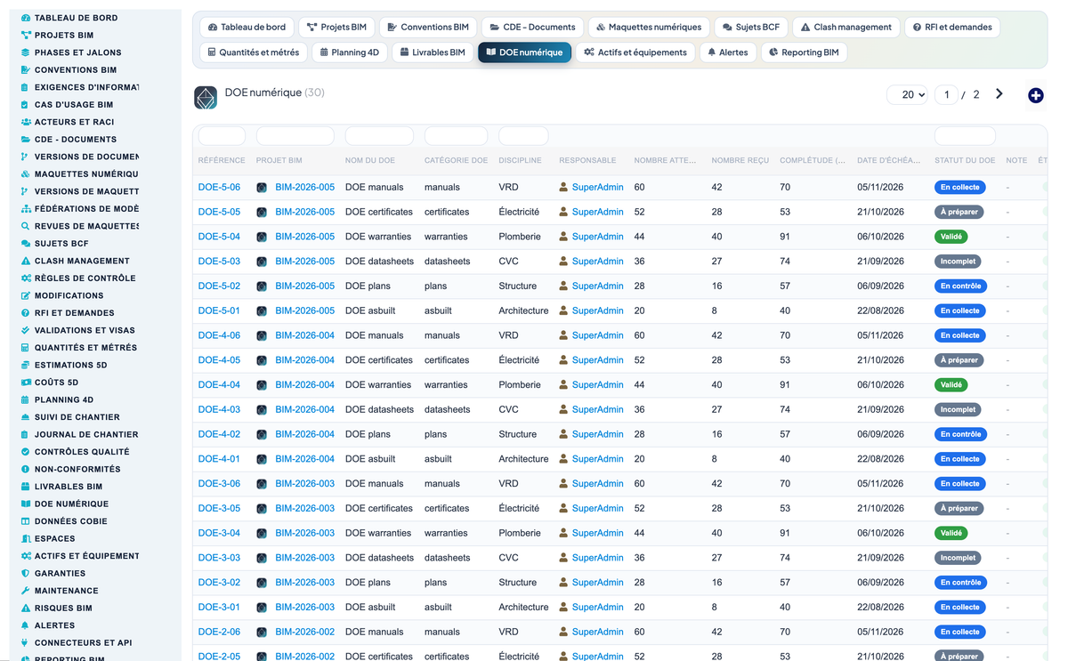 DoliResources - Dolibarr - 26_doe_numerique