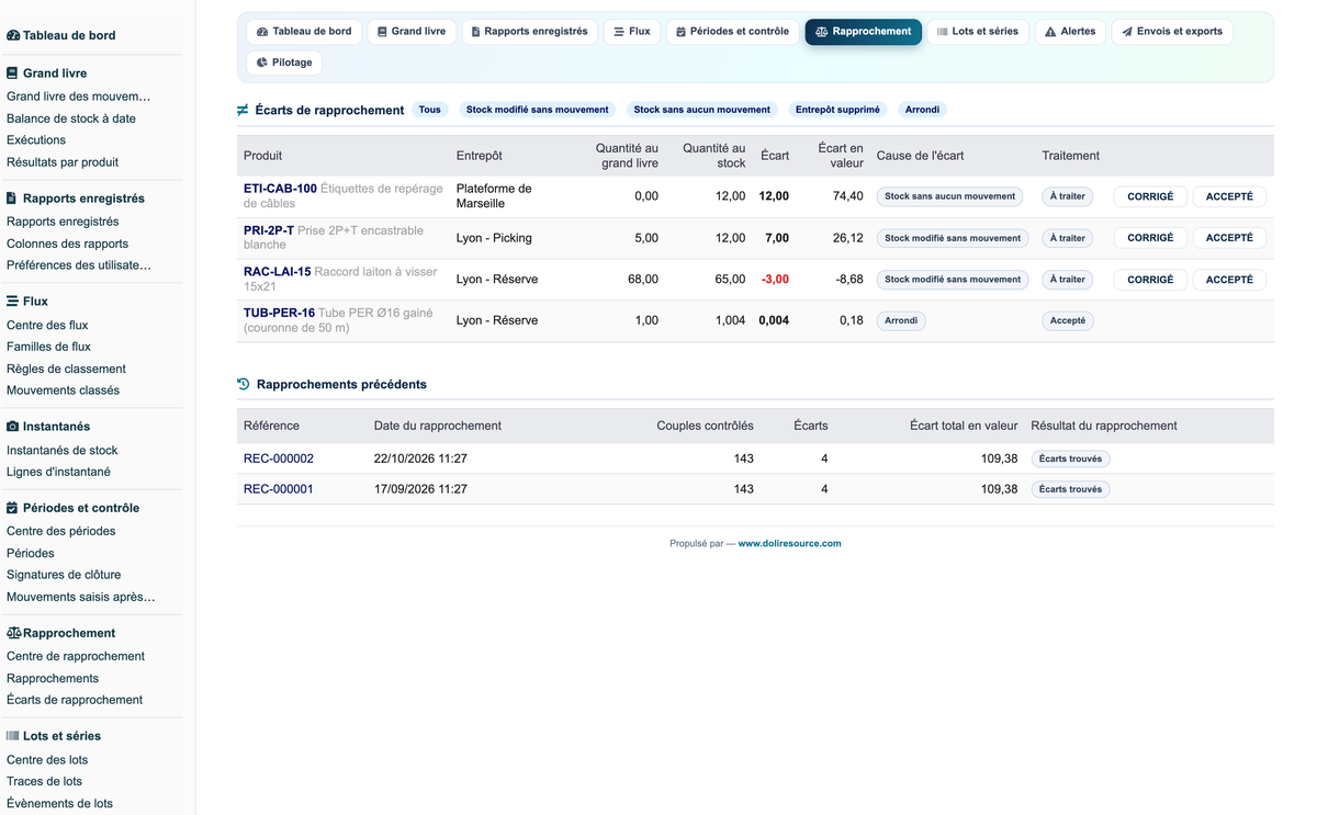 Stock Movement Report Pro