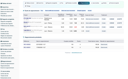Stock Movement Report Pro