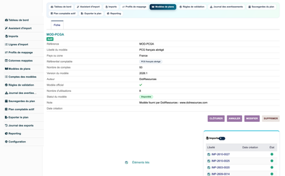 Import Chart of Accounts from CSV or Excel for Dolibarr