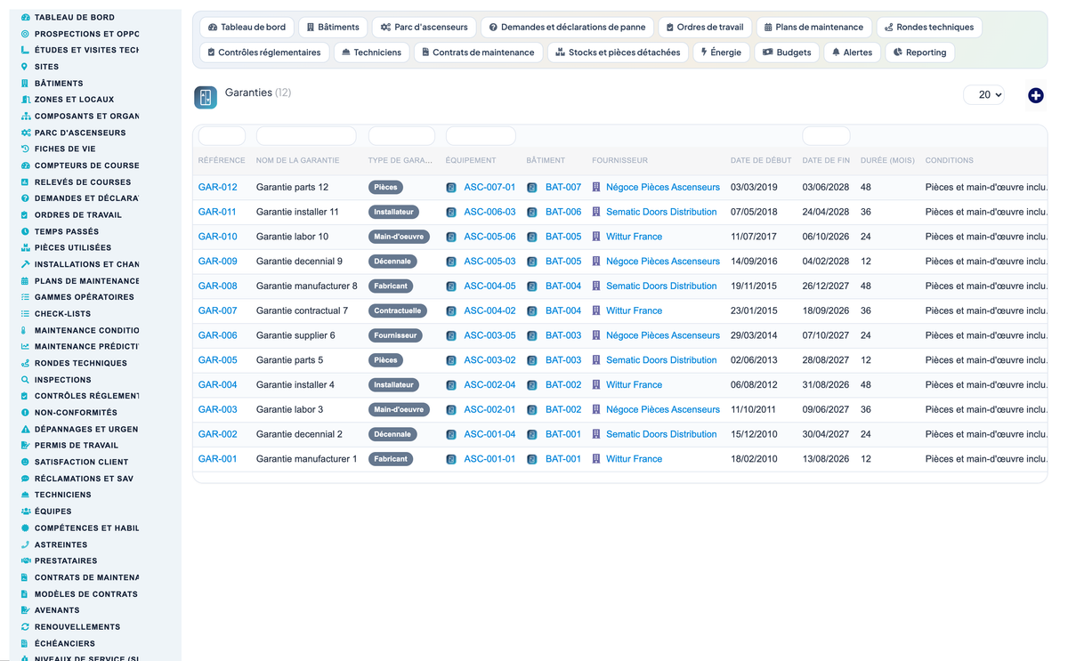 Elevator & Vertical-Transport Management for Dolibarr